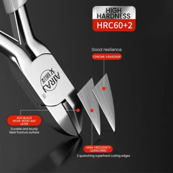 Compact Multi-Function Mini Cutting Pliers - Image 4