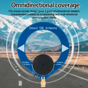 Sa8fbb1d6e3b443e9a0363173118a723e9