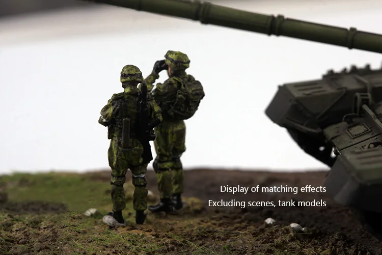 1/72 Russian Battlefield Command Officer Figures (2 Pack) 3 1/72 Russian Battlefield Command Officer Figures (2 Pack) - Image 3