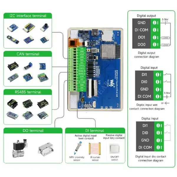 ESP32 S3 4.3inch Touchscreen LCD Display - Image 2