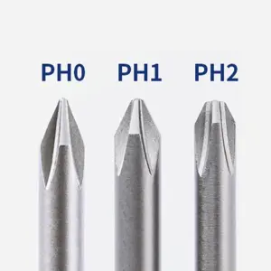 Sae1c7430c425496aaae58f45ced22564I