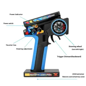 Sae726406ba23492191c5ab445a22e699P