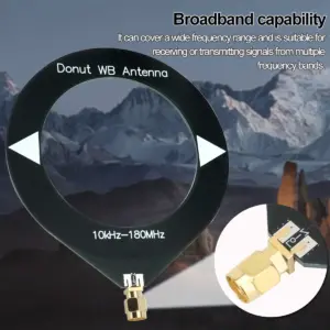 Safd9d1bfecd64b9cb318142f4de7a058x