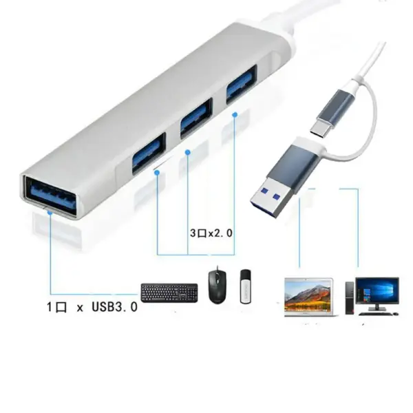 4-Port USB Type C Hub Adapter for Laptops - Image 5