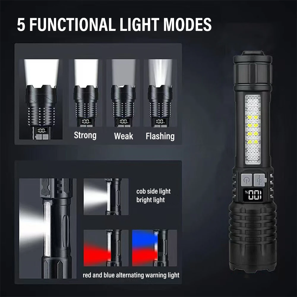 Rechargeable LED Hands-Free Flashlight SJ004-1 2 Rechargeable LED Hands-Free Flashlight SJ004-1 - Image 2