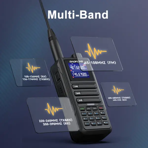Baofeng UV16M V2 Walkie Talkie 15W with Full Band LCD - Image 4