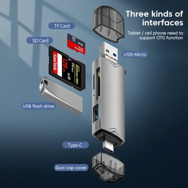 6-in-1 USB 3.0 Type-C Card Reader Adapter - Image 2