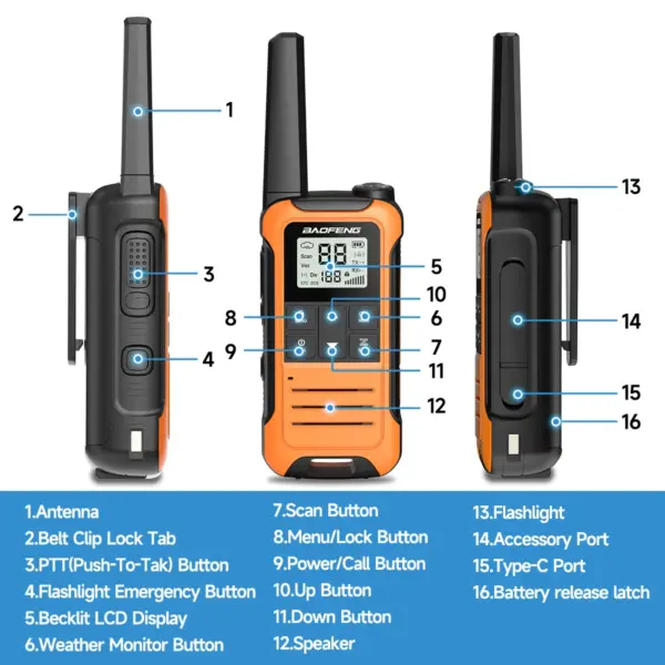 2PCS Baofeng F22 Portable Walkie Talkie Set - Image 5