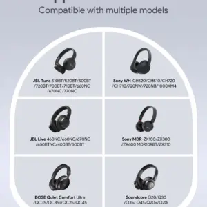 Sbc6f231626ae470dbfe04ac3411563a4T