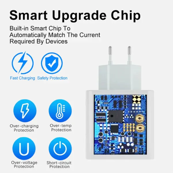Xiaomi 33W USB Fast Charger with Type C Cable - Image 5