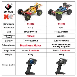 Sc0287635b2b944a99f6c7c1c093a0656G