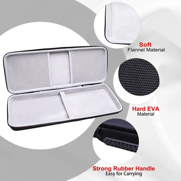 EVA Hard Case for Logitech MX Mechanical Keyboard - Image 2