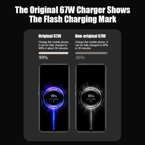 67W USB Super Fast Charger Power Adapter with Type-C Cable - Image 4