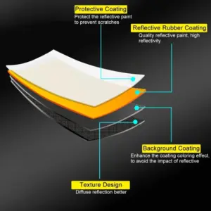 Sc6f6144c928e4144b627370cc372a257I