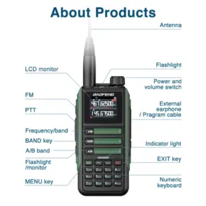 Sc71be02800d94e23a1c4a6d7b314f52bT 2