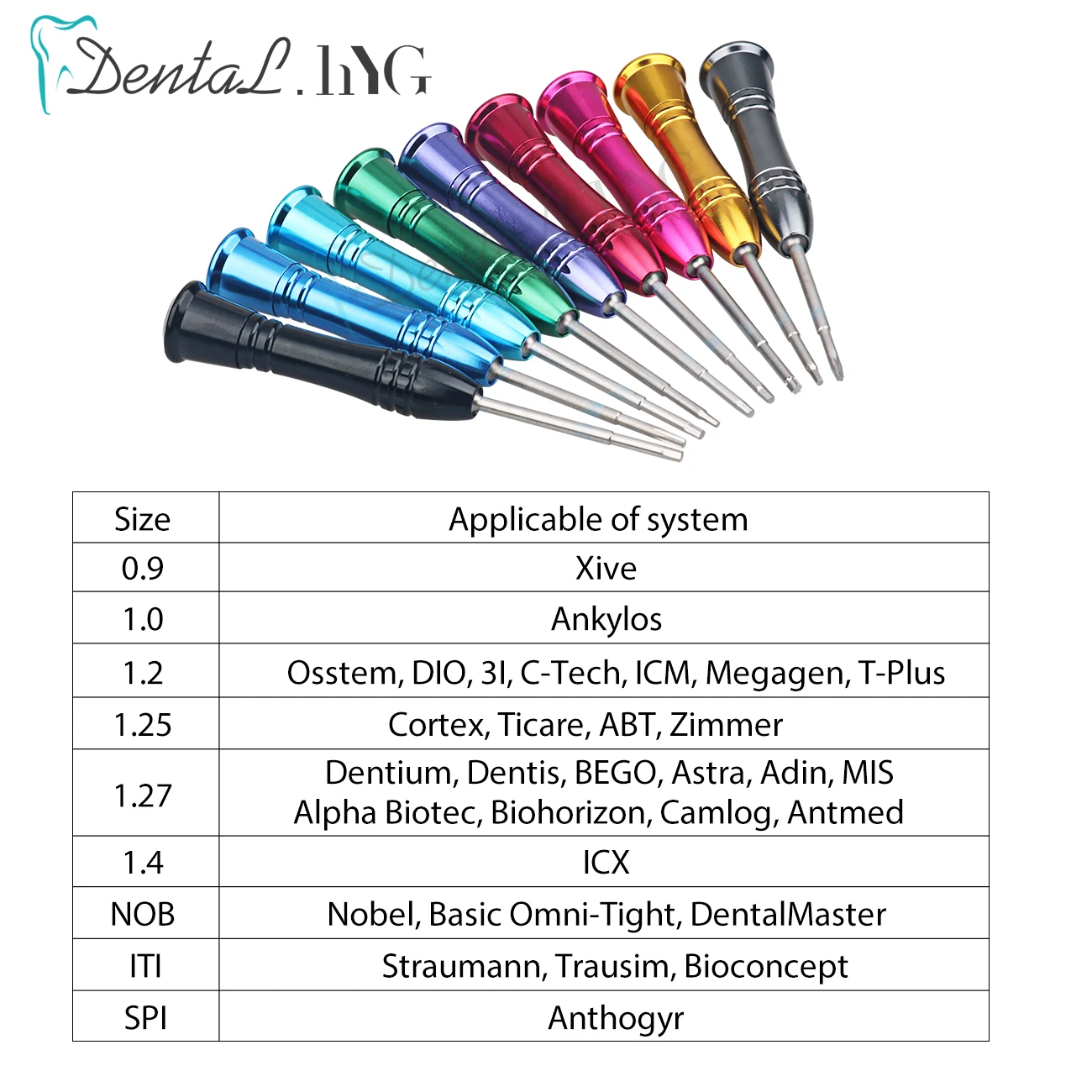 9-Piece Dental Implant Screwdriver Set 2 9-Piece Dental Implant Screwdriver Set - Image 2