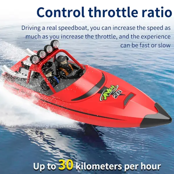 TY725 Turbojet RC Boat with Remote Control - Image 2