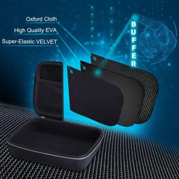 EVA Hard Case for GoPro HERO9/8/7 - Image 4
