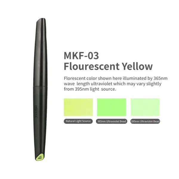 Water-Based Soft Head Markers MK/MKM/MKF Series - Image 16