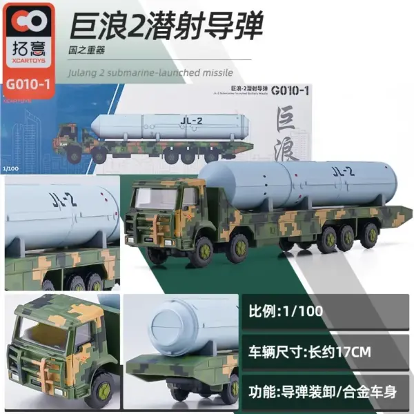 1/64 Military Simulation Vehicle Collection Model - Image 5