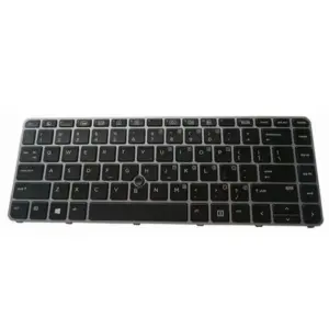 Scf2c80ff44ac4b50bcde3479a9bd3d89X