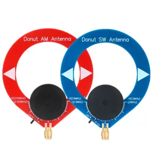 Scf96ec2d36e14a2981cdcb1407442384m