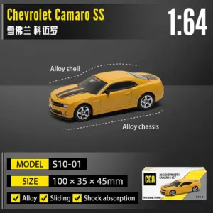 Scfab4fd268fe4315b90e1fdb627a77a8L