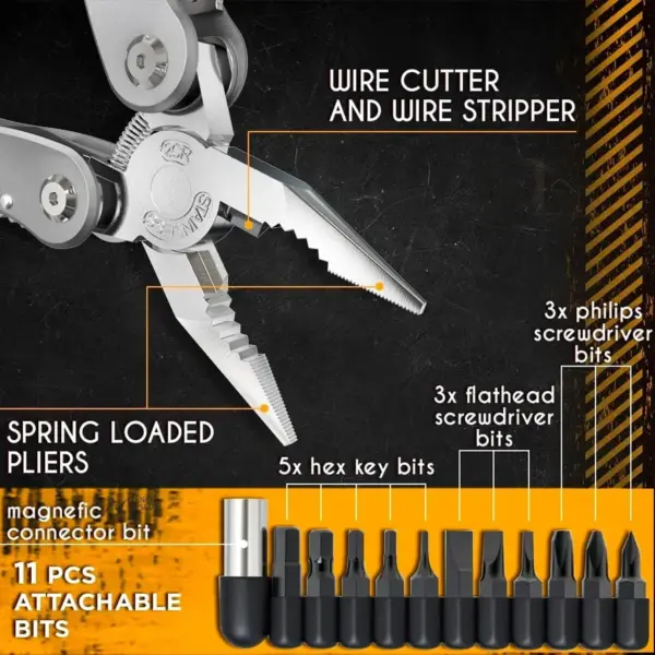 24-in-1 Multitool Pliers for Outdoors - Image 3