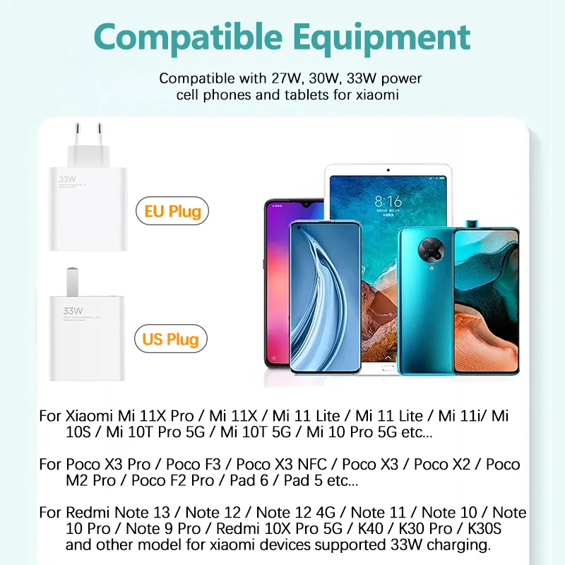 Original Xiaomi 33W Turbo Charger for Redmi Note 13 6 Original Xiaomi 33W Turbo Charger for Redmi Note 13 - Image 6