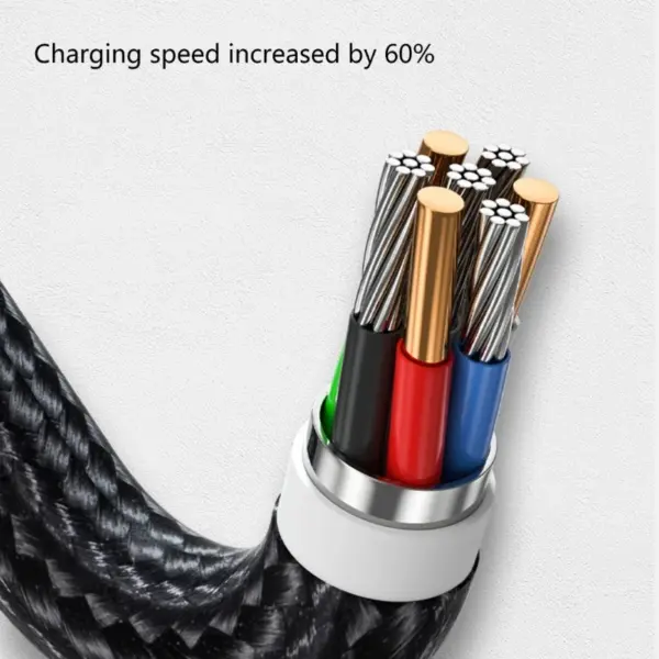 Set of 4 USB Type-A to Type-C Cables - Image 4