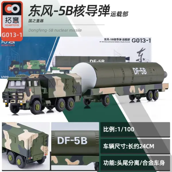 1/64 Military Simulation Vehicle Collection Model - Image 15