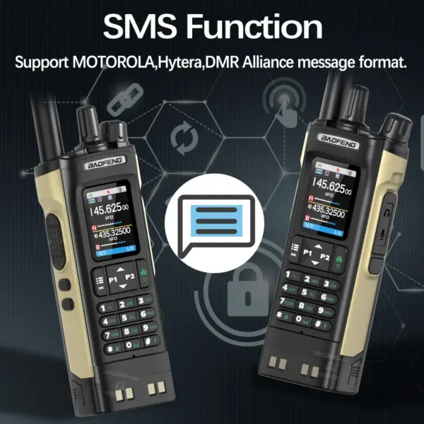BAOFENG DM-32 DMR Walkie Talkie with GPS - Image 5