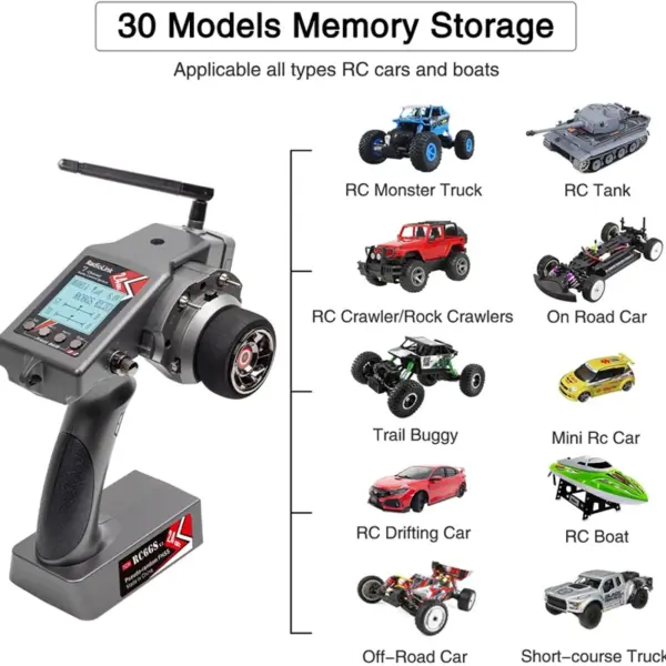 Radiolink RC6GS V3 7-Channel Radio Transmitter - Image 3