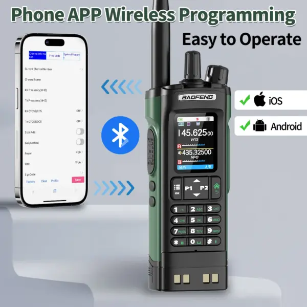 BAOFENG UV-32 GPS Walkie Talkie 10W with Bluetooth - Image 4