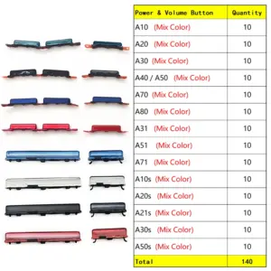 10Pack Volume Power Buttons for Samsung Models 9 Sdd474ea62dbe4139aeebea390fc6cf0eP