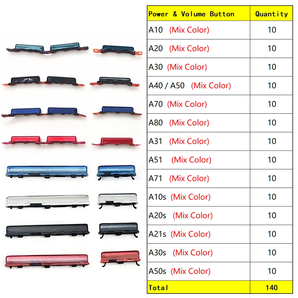 10Pack Volume Power Buttons for Samsung Models 5 10Pack Volume Power Buttons for Samsung Models - Image 5