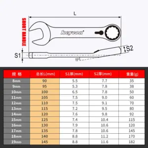 8-14mm Double-Ended Ratchet Wrench BS028 11 Sddd6ff4eb0cc48bc8c93fb8d79ba69afD 2