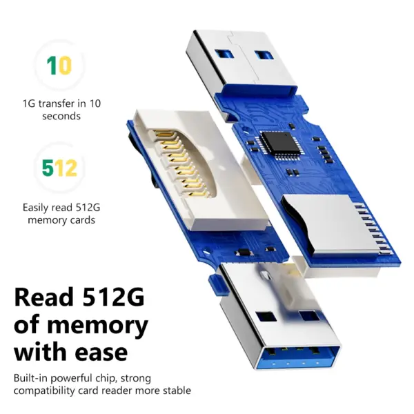 USB 3.0 High-Speed SD TF Card Reader - Image 5