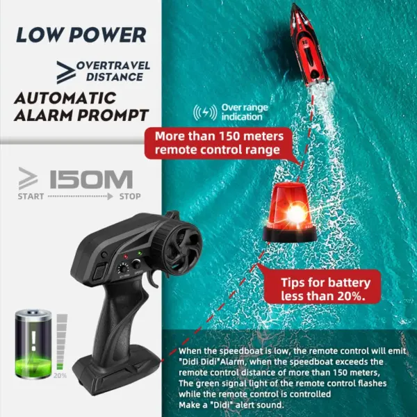 HJ808 High-Speed Remote Control Racing Boat - Image 4