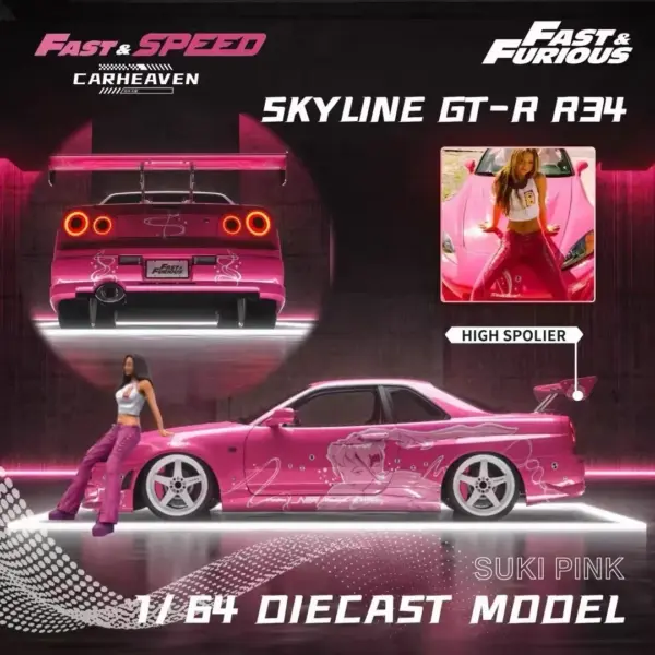 Fast Speed FS 1:64 Skyline GT-R R34 Diecast Model - Image 15
