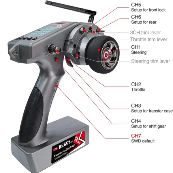 Radiolink RC6GS V3 7-Channel Radio Transmitter - Image 6