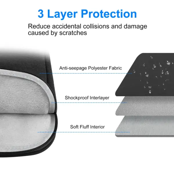 HAWEEL Laptop Sleeve Case for 11-16 Inch Laptops - Image 3