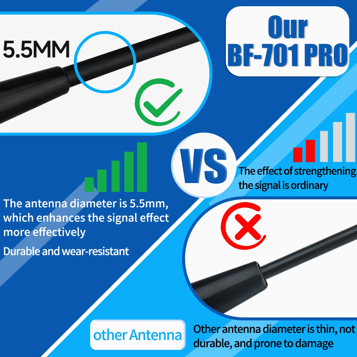 Baofeng BF-701 PRO Dual Band Antenna 20cm 4 Baofeng BF-701 PRO Dual Band Antenna 20cm - Image 4
