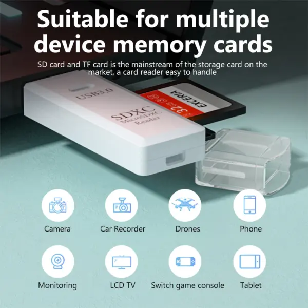 USB 3.0 High-Speed SD TF Card Reader - Image 4