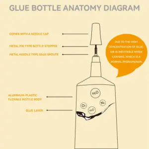 Sec68160c75ae43ceb0d573cfeade93cfH 1