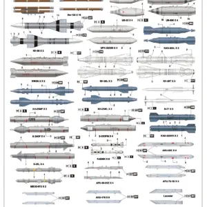 Trumpeter 1/32 Su-25 Frogfoot Attack Aircraft Kit 32 Secd1f23671184654906d58636e6a60a1c