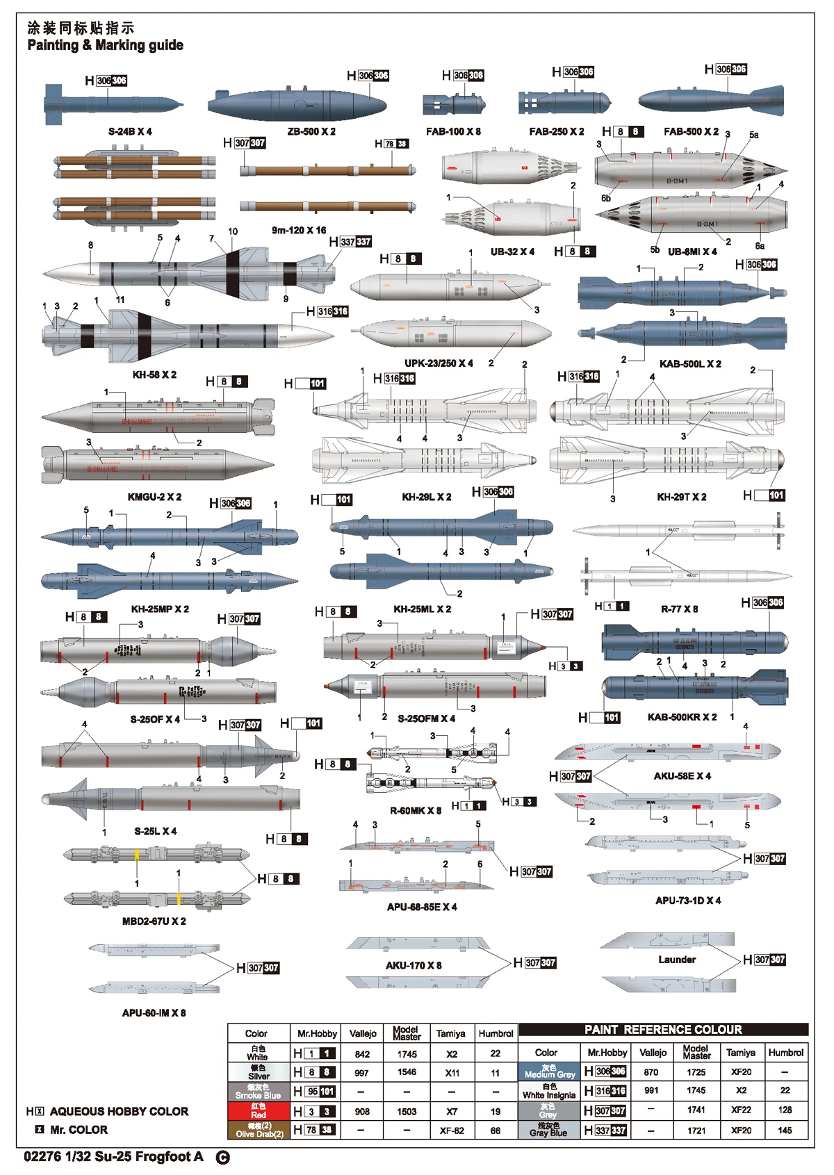 Trumpeter 1/32 Su-25 Frogfoot Attack Aircraft Kit 7 Trumpeter 1/32 Su-25 Frogfoot Attack Aircraft Kit - Image 7