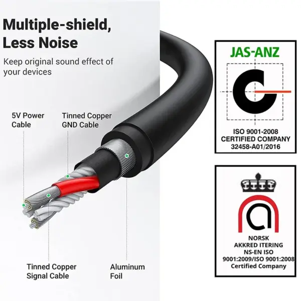 7.1 Channel USB Sound Card for MacBook - Image 3