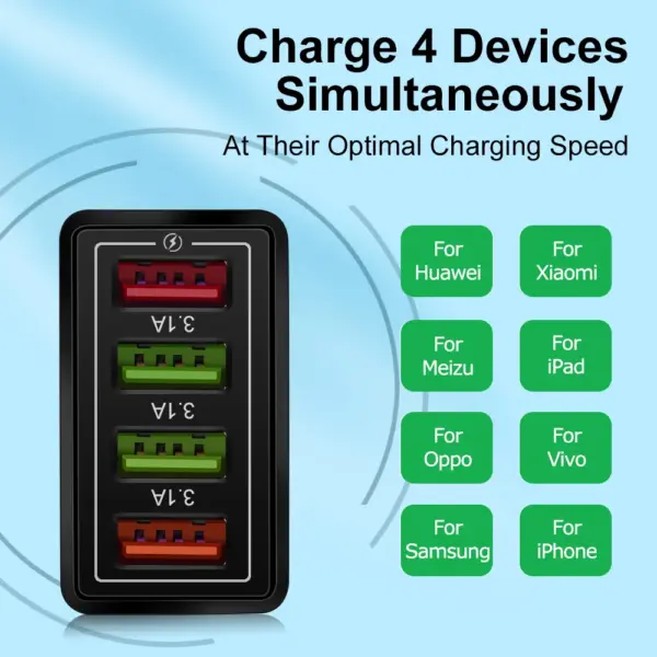 Fast 4-Port USB Charger Quick Charge 3.0 - Image 6