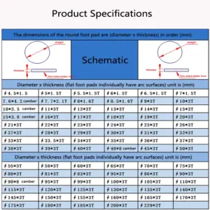 Sefbd1d695a4749039ee81c1393e67dd7V